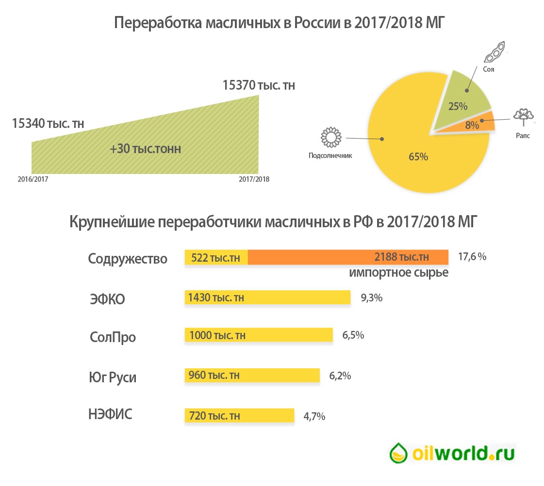Ставки на матч Гаспарян – Мельникова, прогноз на теннис от 07.11.2018 Ставки на матч Гаспарян – Мельникова, прогноз на теннис от 07.11.2018