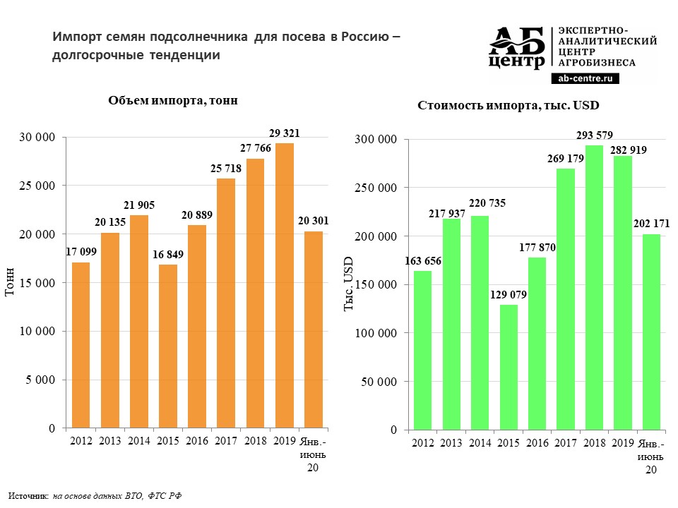 Какие Новые Тенденции В 9 10 Лет Какие Новые Тенденции В 9 10 Лет