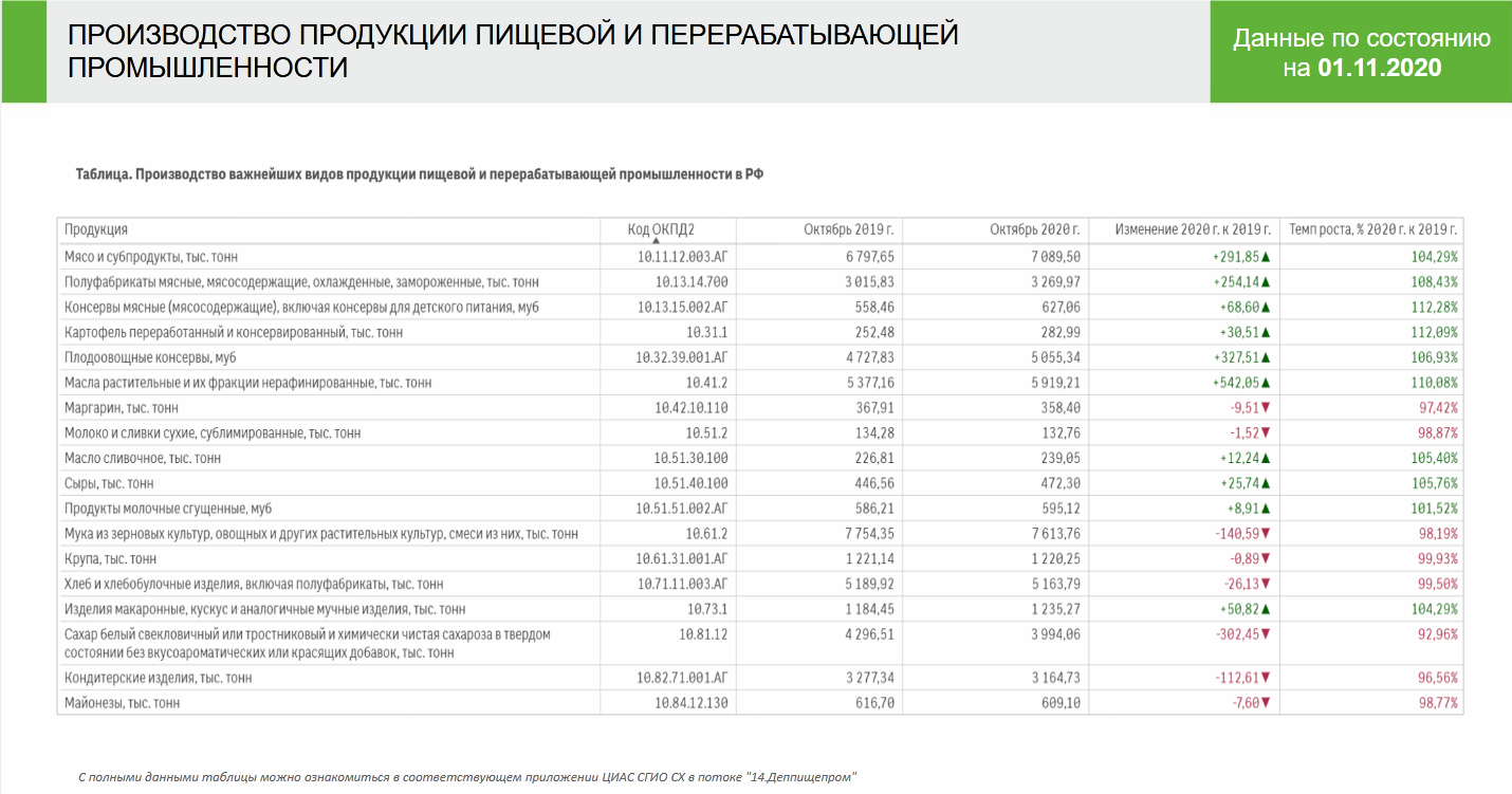 Мониторинг питания рф. Мониторинг питания проверить ссылку. Powerchute personal edition кабель usb. Контроль питания в стойке. Мониторинг питания проверить ссылку.