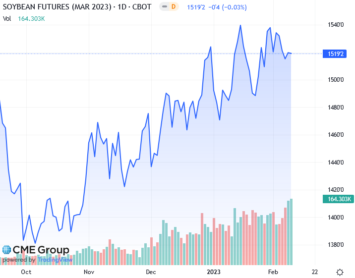 течение соя. течение соя. схема течений японского моря. течение соя. схема течений берингова моря.