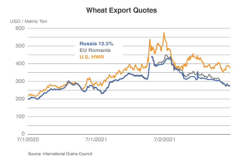 Расширение экспорта