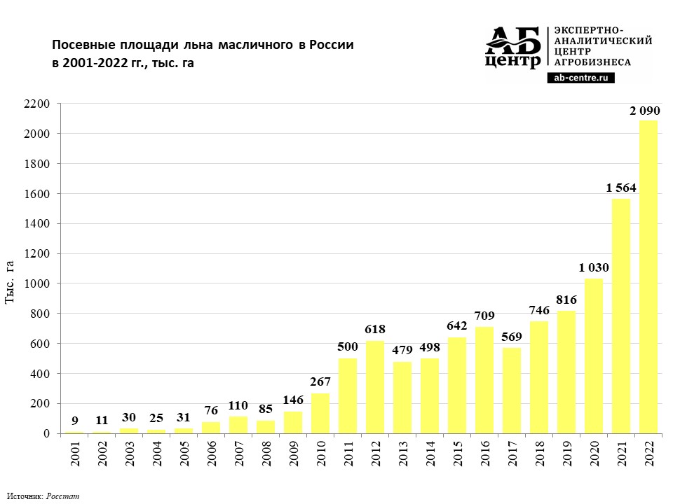 Import 2023. Параллельный импорт в россии 2022. Динамика производства металлических конструкций. Импорт россии. Импорт германии 2022.