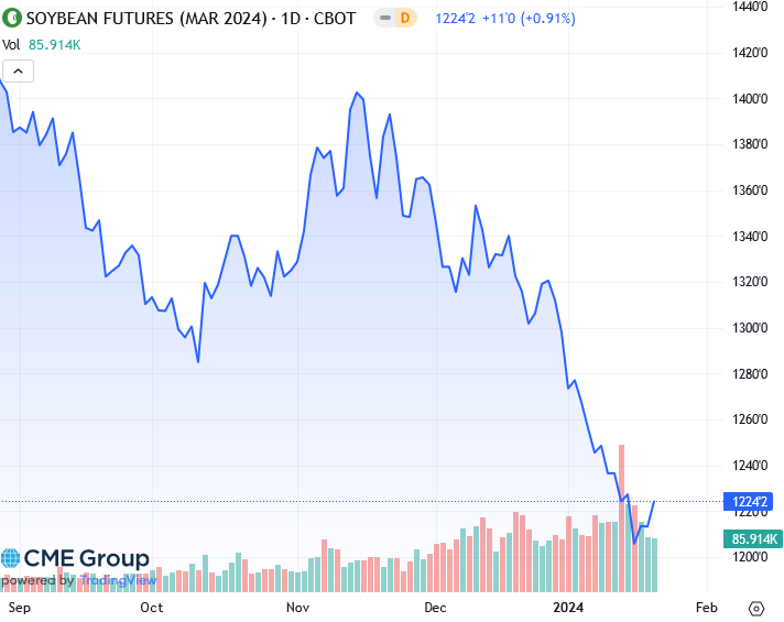 численность населения самарской области по районам подробная. численность населения самарской области. население самары 2022 численность населения. численность населения самарской области 2021. перепись населения.