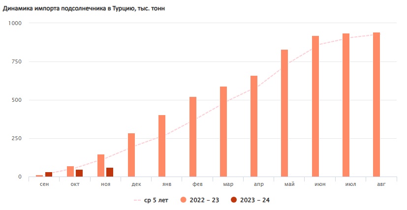 рабочий календарь на 2021. праздничные дни в 2022 году производственный календарь. производственный 2022 календарь с праздниками и выходными на 2022. операционная прибыль 13 месяцев. календарь рабочих дней 2021.