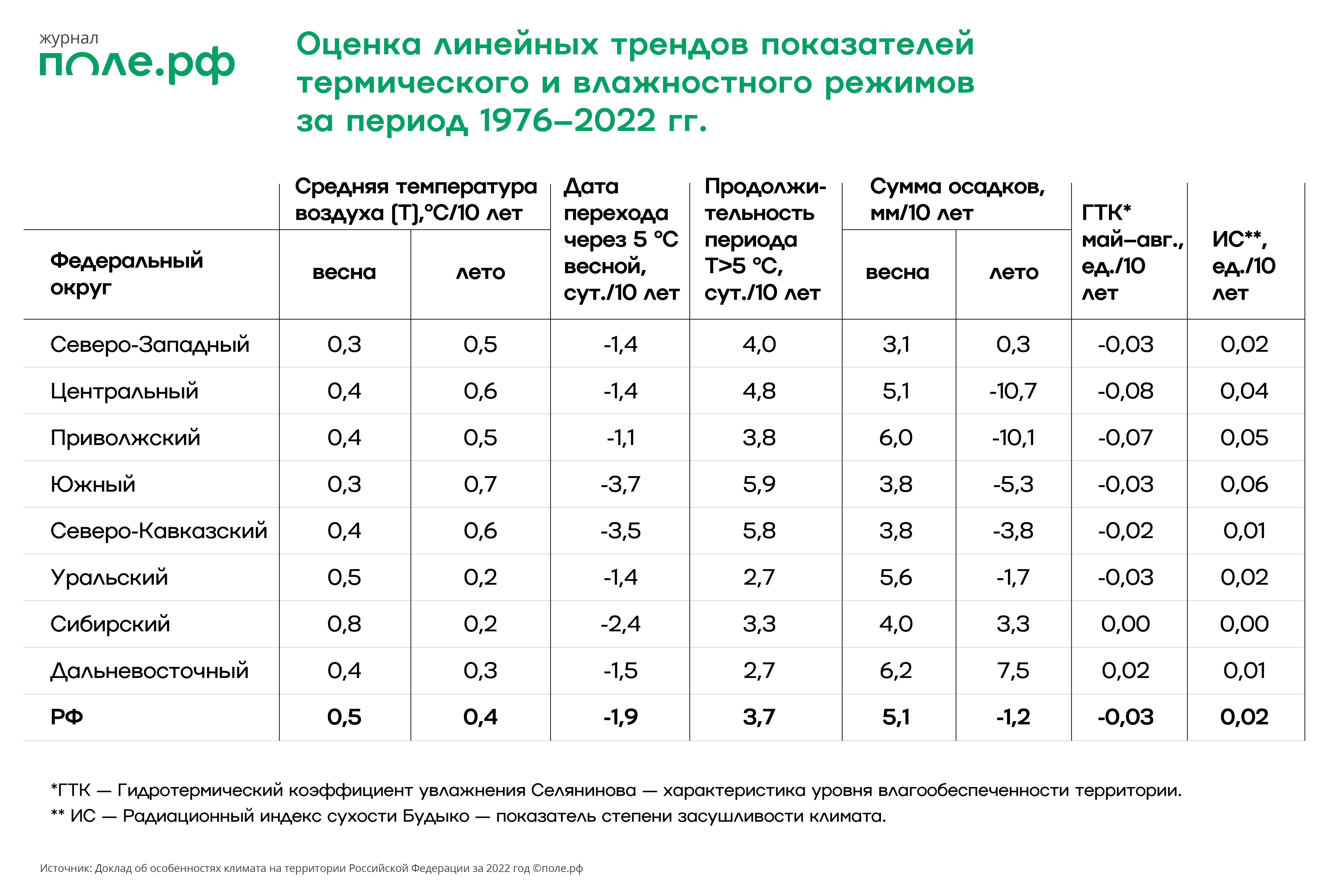 Повышение цен на корма. Повышение цен на корма. Карми корм логотип. Изменение цен картинка. Повышение цен на корма.