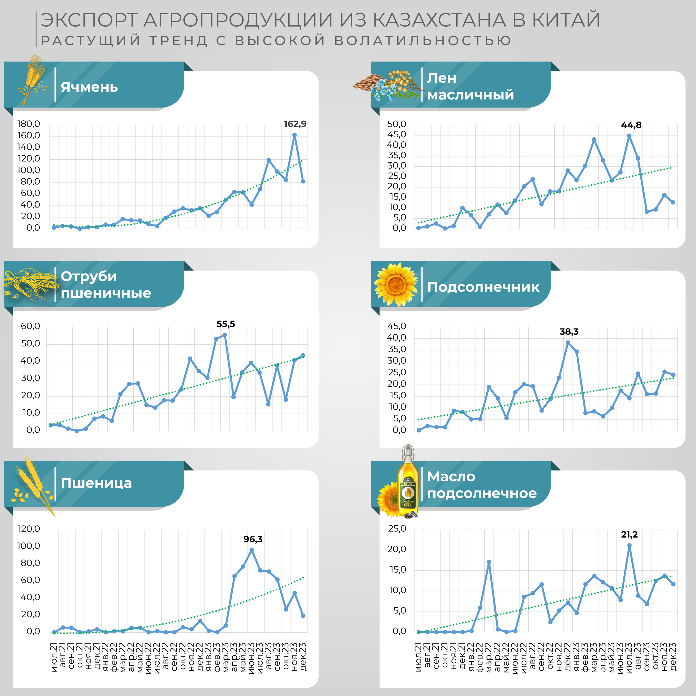 Китайский экспорт в россию