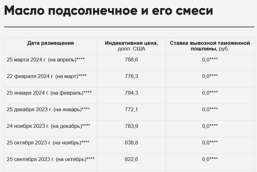 вывоз масла. вывоз масла. масло подсолнечное просто. утилизация отработанных масел. сдать отработанное масло тольятти.