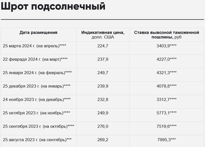 размерная сетка xl. шина 205 55 r16 размер в мм. размеры колеса 205/55 r16. размер м это какой размер женский. Opel astra h универсал габариты.